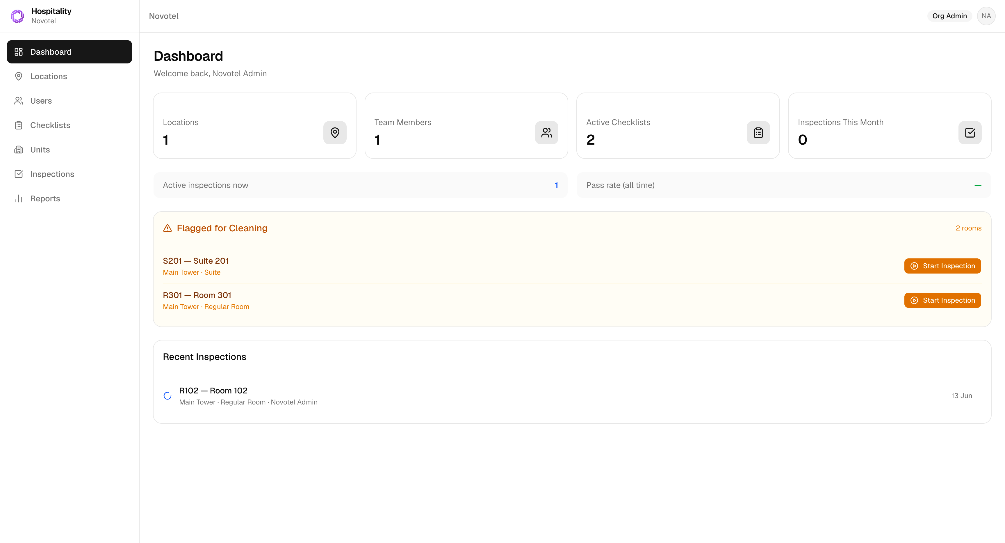 Alethea hospitality dashboard showing locations, checklists, and flagged rooms for cleaning